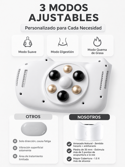 Masajeador Abdominal Eléctrico Inalámbrico – Quema Grasa, Reduce Hinchazón y Activa la Digestión Natural